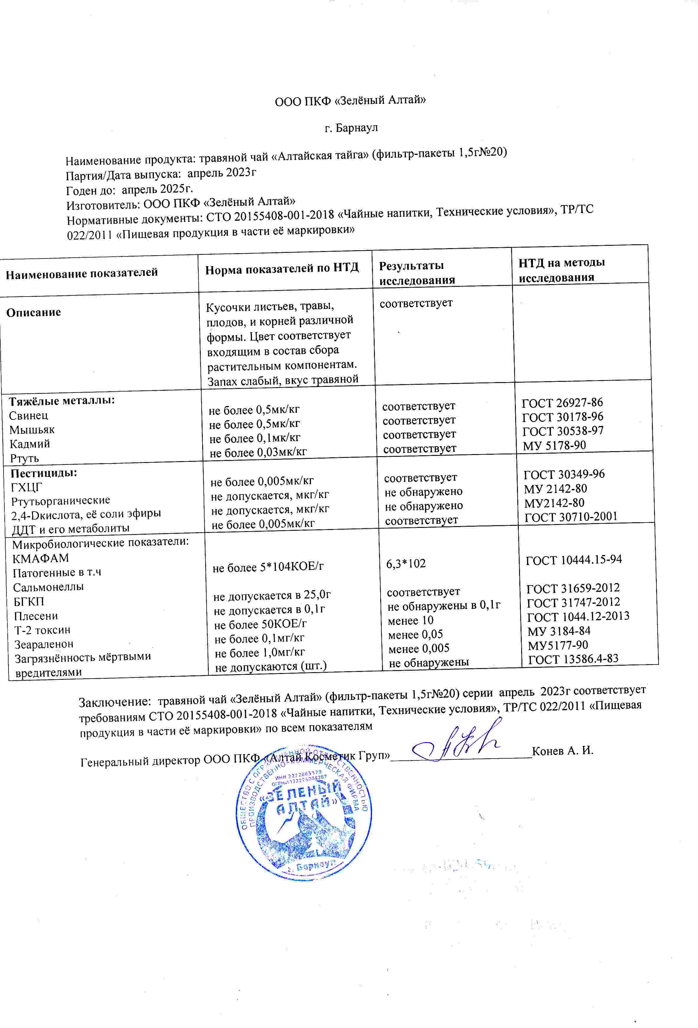 Паспорт №042023